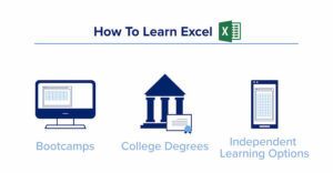 Also Great for Beginners Everyday Excel University of Colorado Boulder