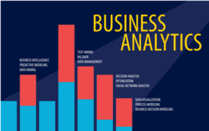 Best Intro to Business Data Analysis